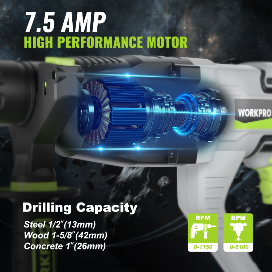 7,5 A 1-1/4 inča premium sds-plus bušilica s čekićem, lagana verzija s kablom 404RPX178 koristan WORKPRO alat