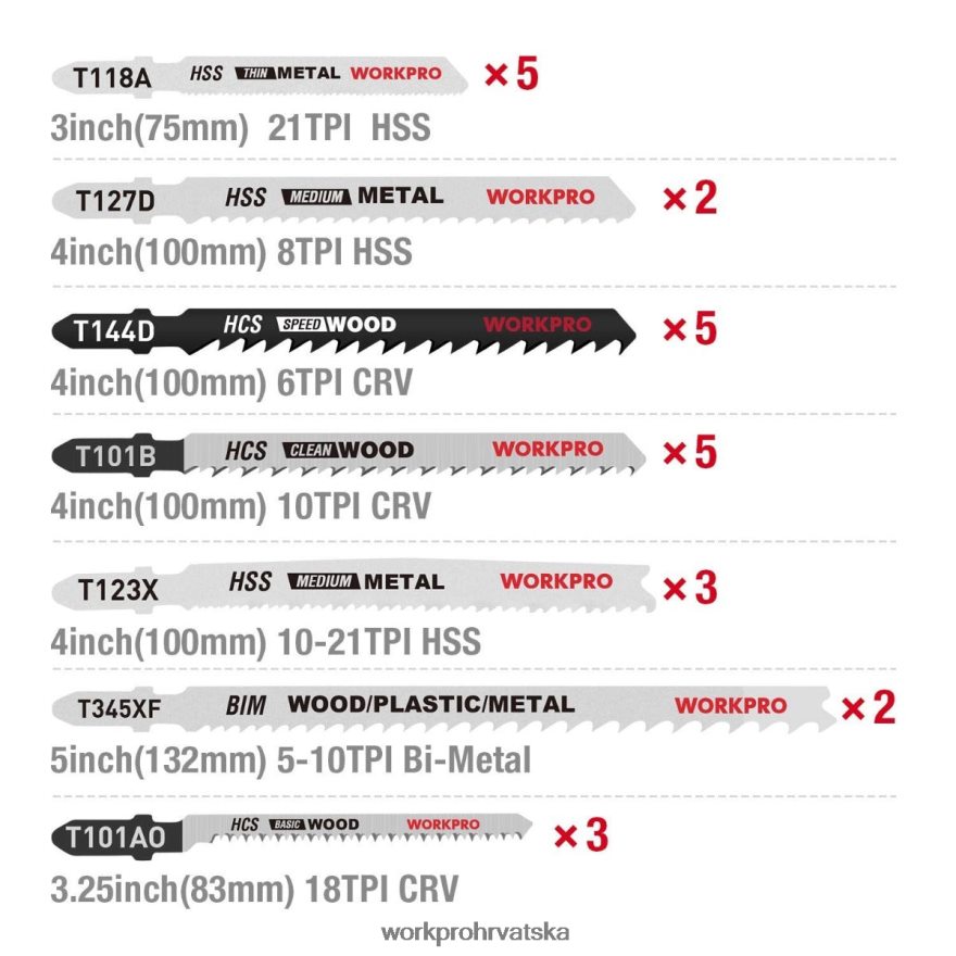 Set listova ubodne pile od 25 komada s t-prihvatom i kutijom za pohranu 404RPX210 koristan WORKPRO alat