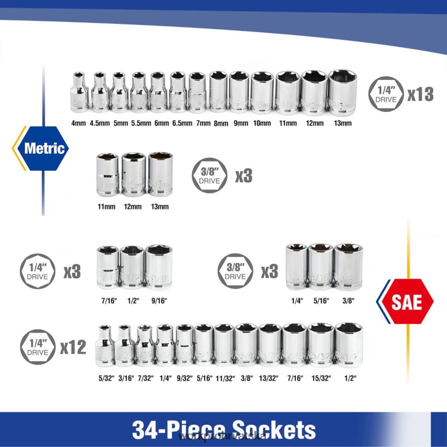 Set nasadnih ključeva od 39 komada, set malih nasadnih ključeva od 1/4 inča i 3/8 inča 404RPX140 novi WORKPRO alat