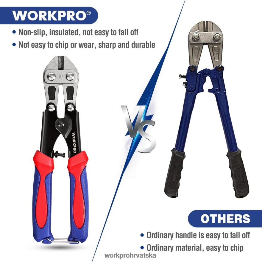 mini rezač vijaka 8 inča/210 mm, cr-mo mali rezač vijaka 404RPX157 morden WORKPRO alat